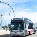 Event Transport Checklist for Conferences and Exhibitions